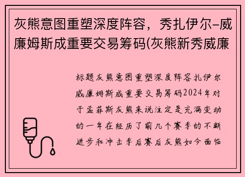 灰熊意图重塑深度阵容，秀扎伊尔-威廉姆斯成重要交易筹码(灰熊新秀威廉姆斯)