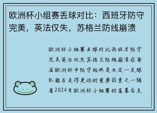 欧洲杯小组赛丢球对比：西班牙防守完美，英法仅失，苏格兰防线崩溃